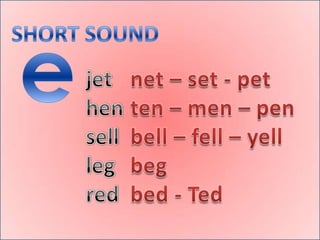 eSHORT SOUND jethenselllegrednet – set - petten – men – penbell – fell – yellbegbed - Ted  