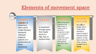 Elements of movement space
is the line of
movement
taken which
maybe forward,
backward,
sideward,
diagonal,
upward, or a
combination of
those
mentioned.
is movement
through space
that maybe
done at a
high, low, or
medium level.
refers to the area
covered as the
body moves. It
maybe small as
when the
movement is done
in one’s place; or
large when
movement covers
a wide area as
when getting
away from one’s
place.
the path or
design that is
made while
moving in
space is what is
termed as floor
pattern. It may
take a form of a
circle, square,
straight line or
zigzag.
 