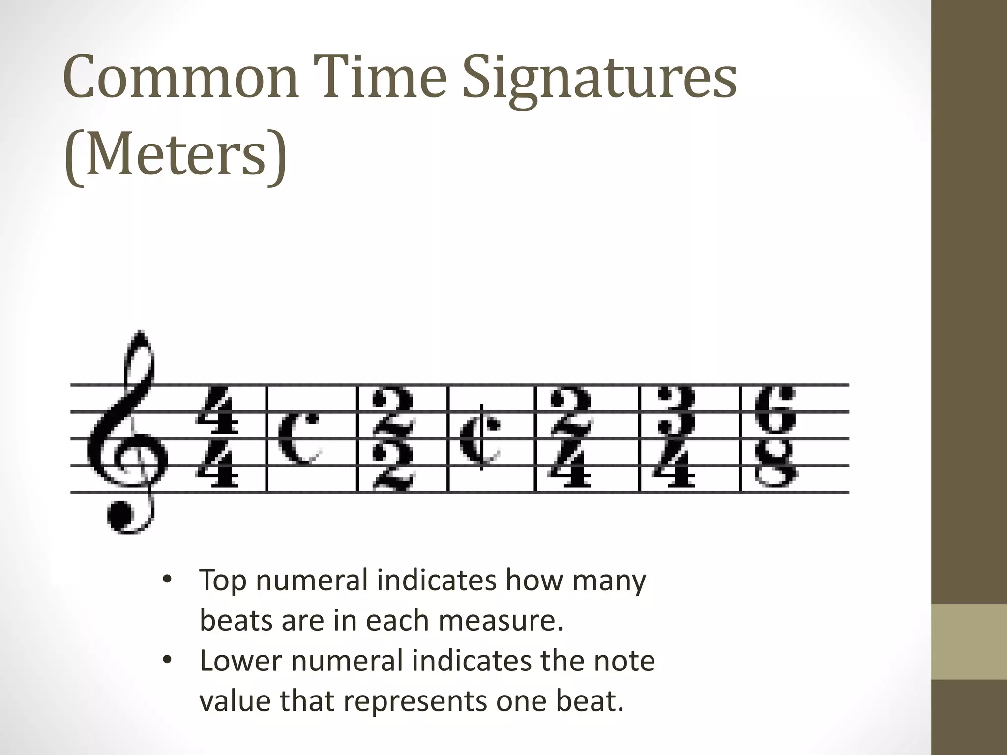 Common Time Signatures
(Meters)
• Top numeral indicates how many
beats are in each measure.
• Lower numeral indicates the note
value that represents one beat.
 