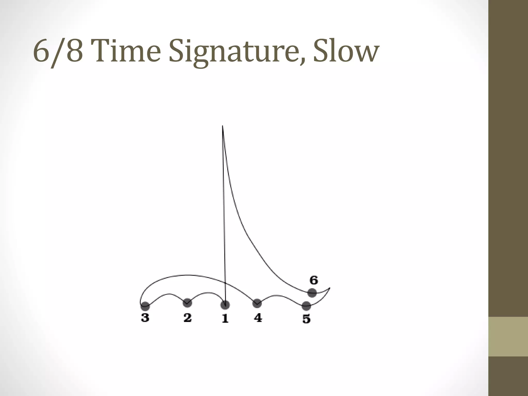 6/8 Time Signature, Slow
 