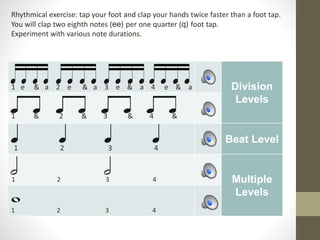 Division
Levels
Beat Level
Multiple
Levels
Rhythmical exercise: tap your foot and clap your hands twice faster than a foot tap.
You will clap two eighth notes (ee) per one quarter (q) foot tap.
Experiment with various note durations.
1 2 3 4
1 & 2 & 3 & 4 &
1 e & a 2 e & a 3 e & a 4 e & a
1 2 3 4
1 2 3 4
 