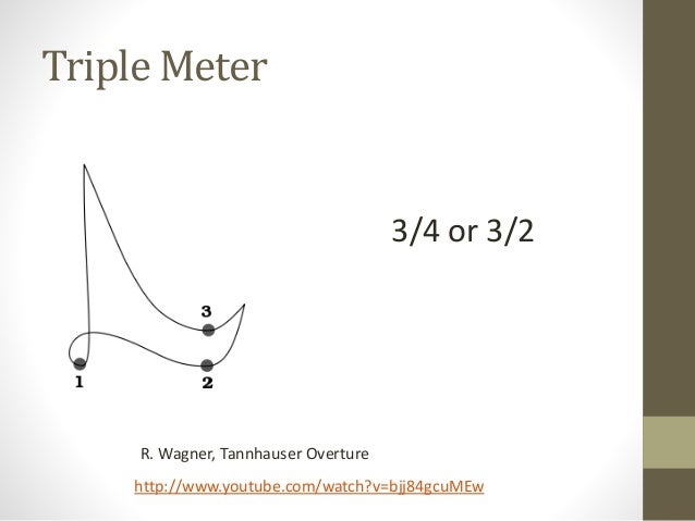 rhythm meter and scansion made easy rhythm meter and scansion made easy