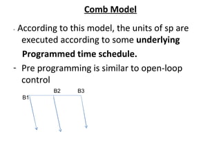 Comb Model
- According to this model, the units of sp are
executed according to some underlying
Programmed time schedule.
- Pre programming is similar to open-loop
control
B1
B2 B3
 