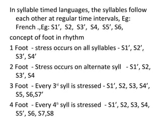In syllable timed languages, the syllables follow
each other at regular time intervals, Eg:
French .,Eg: S1’, S2, S3’, S4, S5’, S6,
concept of foot in rhythm
1 Foot - stress occurs on all syllables - S1’, S2’,
S3’, S4’
2 Foot - Stress occurs on alternate syll - S1’, S2,
S3’, S4
3 Foot - Every 3rd
syll is stressed - S1’, S2, S3, S4’,
S5, S6,S7’
4 Foot - Every 4th
syll is stressed - S1’, S2, S3, S4,
S5’, S6, S7,S8
 