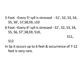 5 Foot -Every 5th
syll is stressed - S1’, S2, S3, S4,
S5, S6’, S7,S8,S9, s10
6 Foot –Every 6th
syll is stressed - S1’, S2, S3, S4,
S5, S6, S7’,S8,S9, S10,
S11,
S12
In Sp it occurs up to 6 feet & occurrence of 7-12
feet is very rare.
 