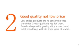 39
Good quality not low price
Low-priced products are no longer the first
choice for Greys—quality is key for them.
Brands...