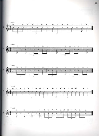 Rhythm guitar encyclopedia