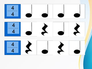 Rhythmic patterns | PPT
