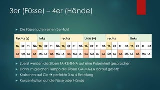3er (Füsse) – 4er (Hände)
 Die Füsse laufen einen 3er-Takt
 Zuerst werden die Silben TA-KE-TI-NA auf eine Pulseinheit gesprochen
 Dann im gleichen Tempo die Silben GA-MA-LA darauf gesetzt
 Klatschen auf GA  perfekte 3 zu 4 Einteilung
 Konzentration auf die Füsse oder Hände
TA KI TA KI TA KIRechts (v) links rechts Links (v) rechts links
TA KE TI NA TA KE TI NA TA KE TI NA TA KE TI NA TA KE TI NA TA KE TI NA
GA MA LA GA MA LA GA MA LA GA MA LA GA MA LA GA MA LA GA MA LA GA MA LA
 