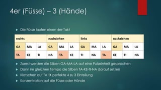4er (Füsse) – 3 (Hände)
 Die Füsse laufen einen 4er-Takt
 Zuerst werden die Silben GA-MA-LA auf eine Pulseinheit gesprochen
 Dann im gleichen Tempo die Silben TA-KE-TI-NA darauf setzen
 Klatschen auf TA  perfekte 4 zu 3 Einteilung
 Konzentration auf die Füsse oder Hände
GA MA LA GA MA LA GA MA LA GA MA LA
rechts nachziehen links nachziehen
TA KE TI NA TA KE TI NA TA KE TI NA
 