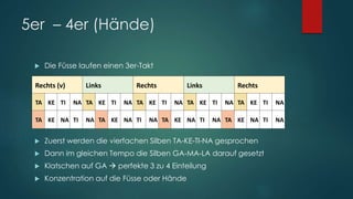 5er – 4er (Hände)
 Die Füsse laufen einen 3er-Takt
 Zuerst werden die vierfachen Silben TA-KE-TI-NA gesprochen
 Dann im gleichen Tempo die Silben GA-MA-LA darauf gesetzt
 Klatschen auf GA  perfekte 3 zu 4 Einteilung
 Konzentration auf die Füsse oder Hände
TA KI TA KI TA KIRechts (v) Links Rechts Links Rechts
TA KE TI NA TA KE TI NA TA KE TI NA TA KE TI NA TA KE TI NA
TA KE NA TI NA TA KE NA TI NA TA KE NA TI NA TA KE NA TI NA
 