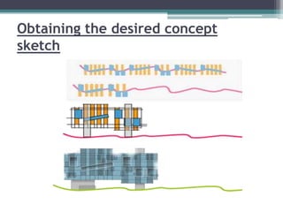 Obtaining the desired concept 
sketch 
 