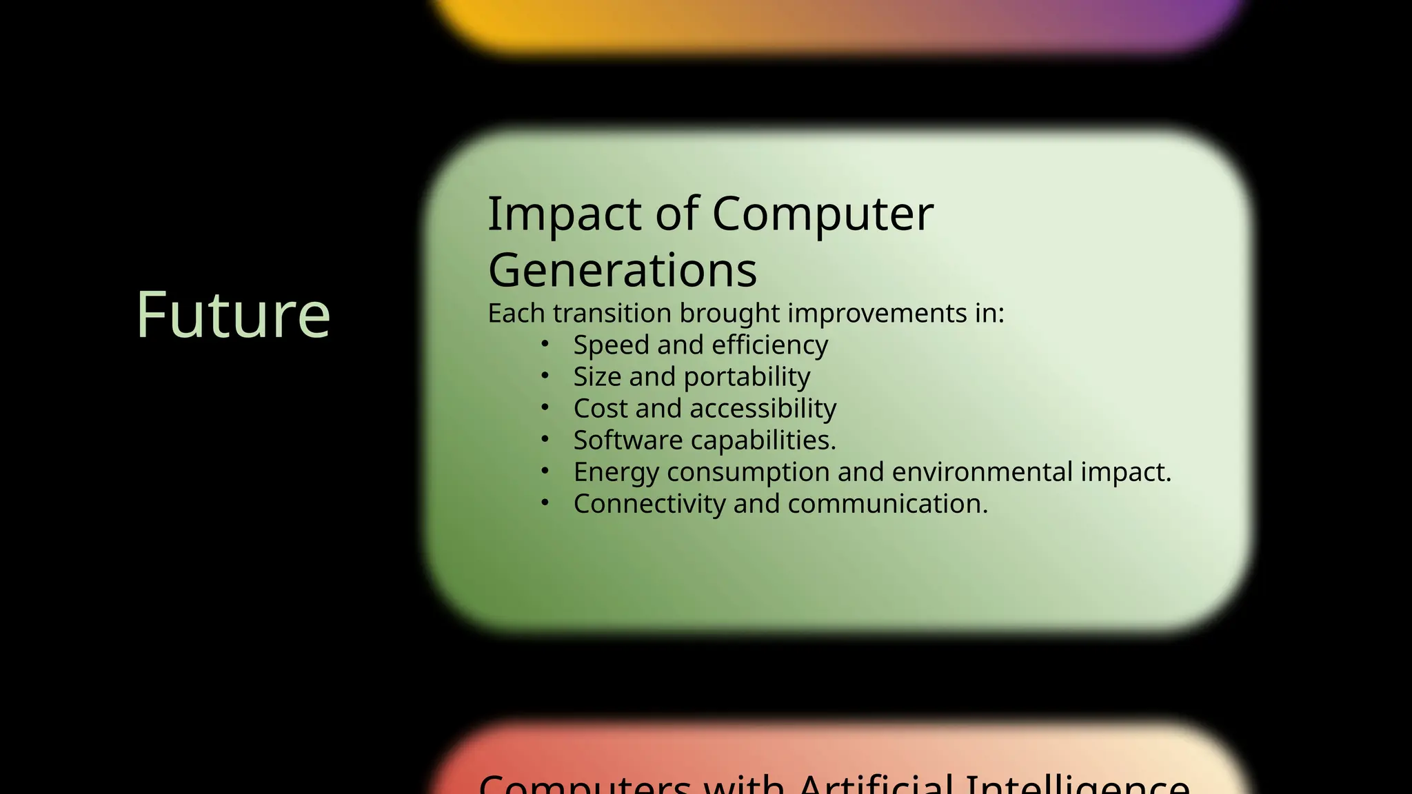 Impact of Computer
Generations
Each transition brought improvements in:
• Speed and efficiency
• Size and portability
• Cost and accessibility
• Software capabilities.
• Energy consumption and environmental impact.
• Connectivity and communication.
Impact of Computer
Generations
Each transition brought improvements in:
• Speed and efficiency
• Size and portability
• Cost and accessibility
• Software capabilities.
• Energy consumption and environmental impact.
• Connectivity and communication.
1980
2025
Future
 