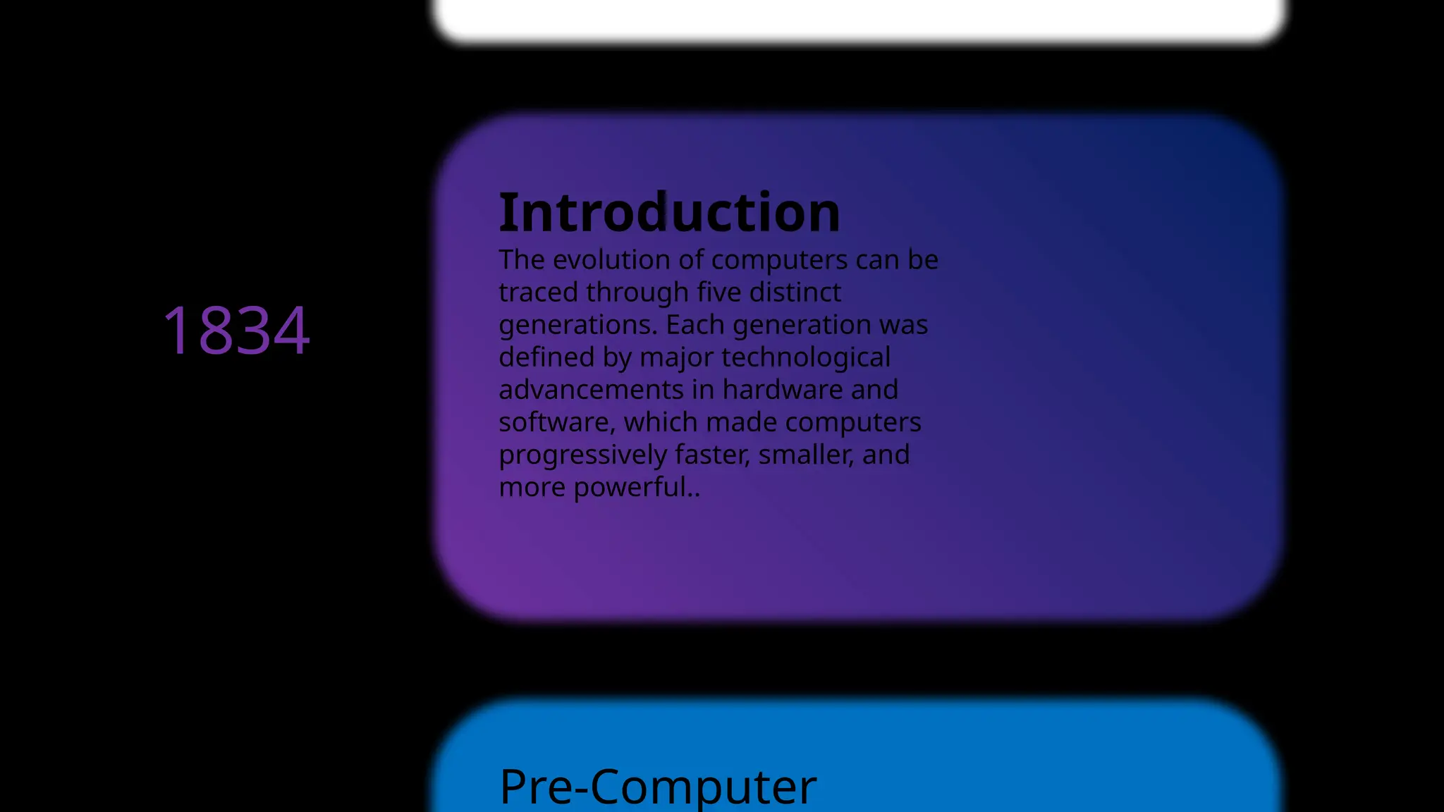 1834
1943
1946
Introduction
The evolution of computers can be
traced through five distinct
generations. Each generation was
defined by major technological
advancements in hardware and
software, which made computers
progressively faster, smaller, and
more powerful..
Pre-Computer
 
