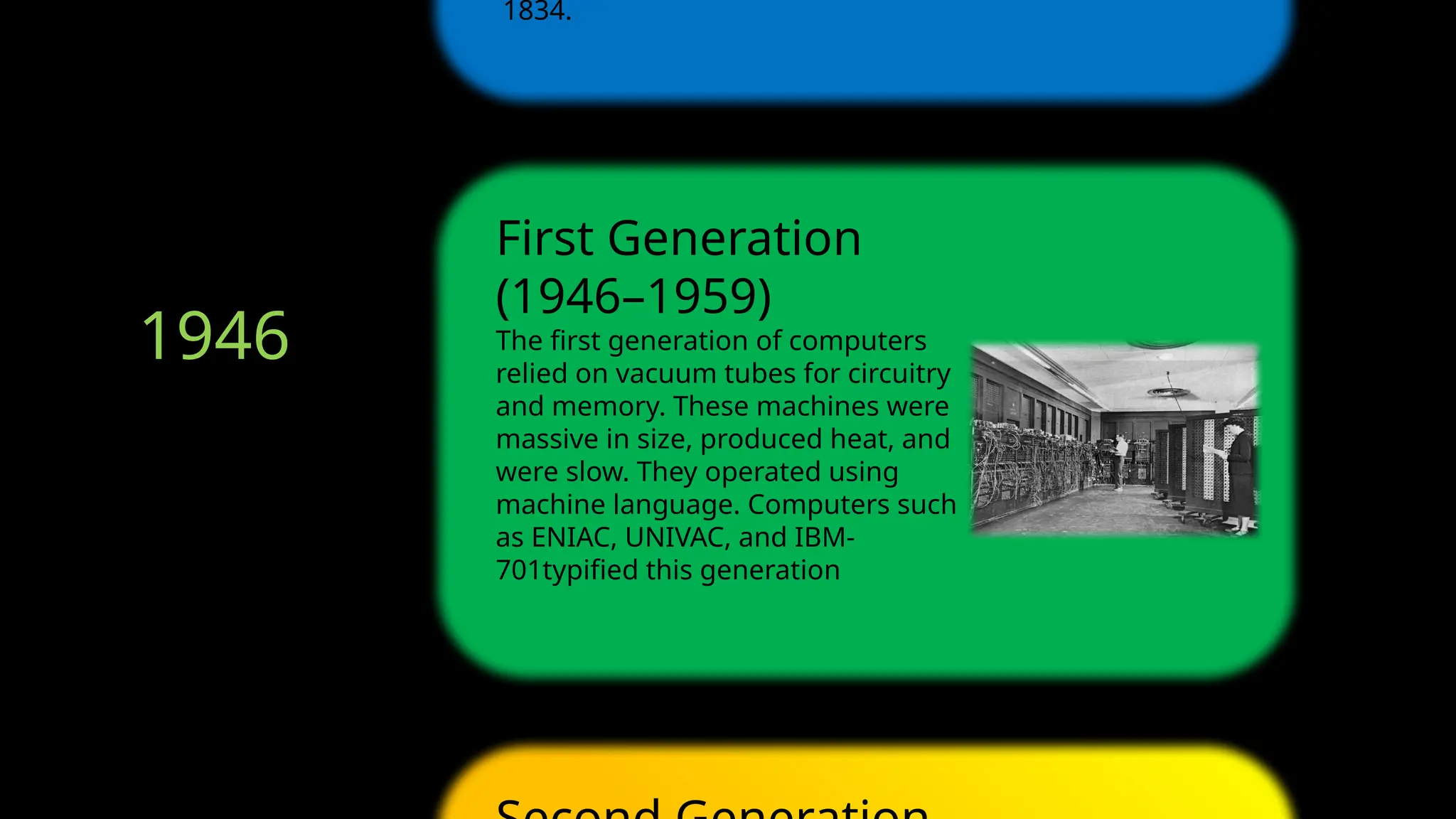 1834.
First Generation
(1946–1959)
The first generation of computers
relied on vacuum tubes for circuitry
and memory. These machines were
massive in size, produced heat, and
were slow. They operated using
machine language. Computers such
as ENIAC, UNIVAC, and IBM-
701typified this generation
1834
1943
1946
1959
1965
 