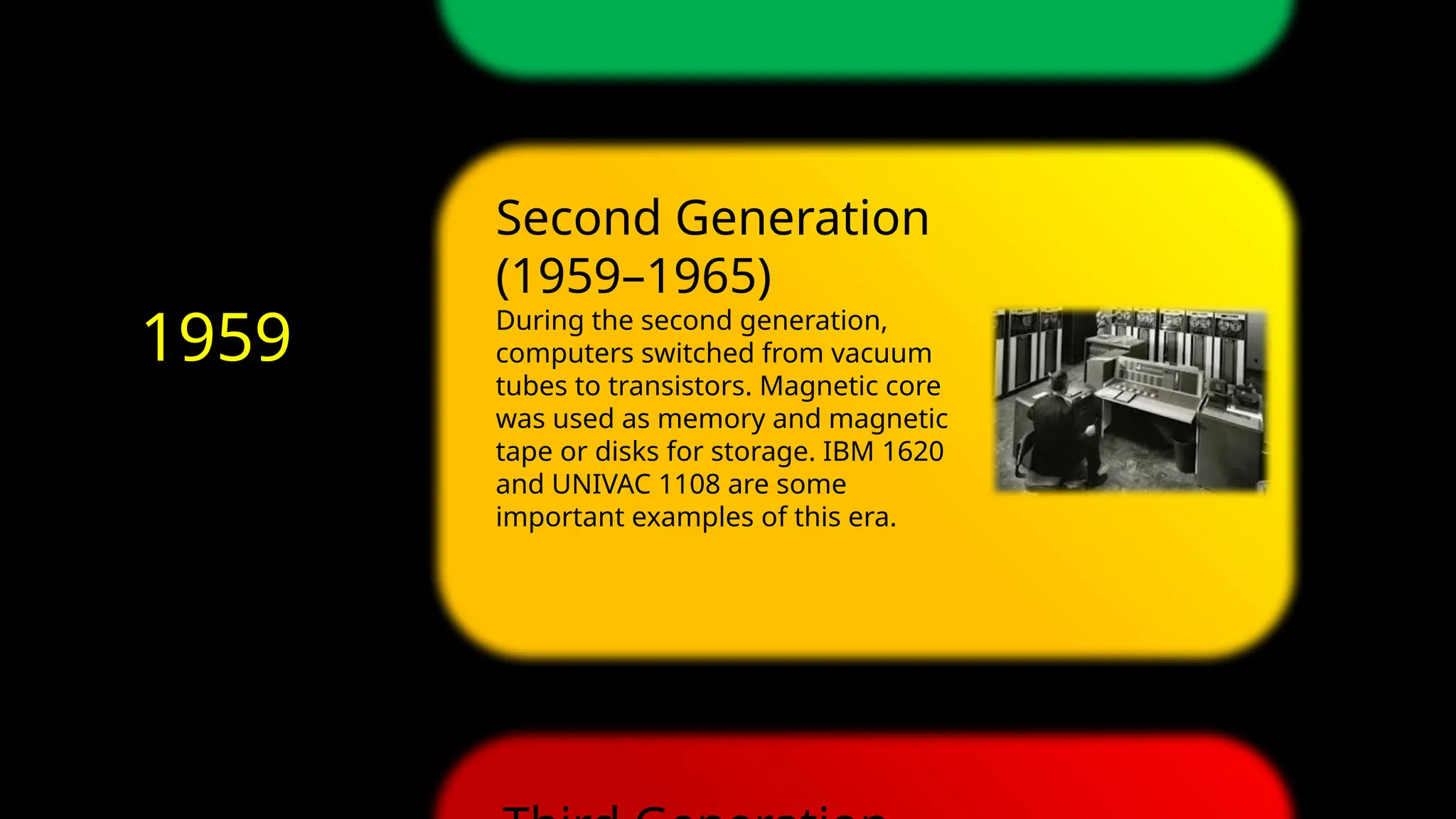 Second Generation
(1959–1965)
During the second generation,
computers switched from vacuum
tubes to transistors. Magnetic core
was used as memory and magnetic
tape or disks for storage. IBM 1620
and UNIVAC 1108 are some
important examples of this era.
1943
1946
1959
1965
1971
 
