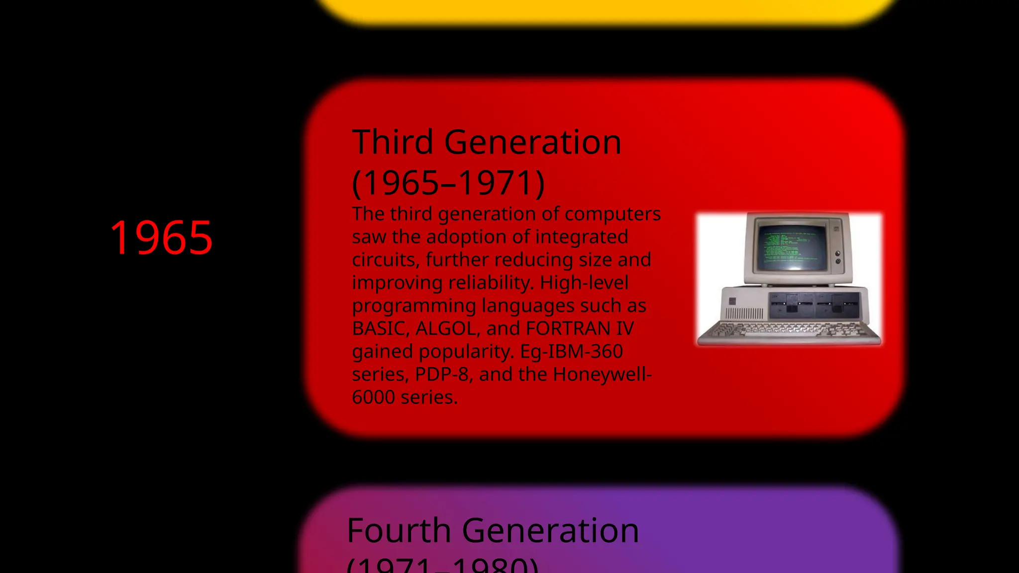 Third Generation
(1965–1971)
The third generation of computers
saw the adoption of integrated
circuits, further reducing size and
improving reliability. High-level
programming languages such as
BASIC, ALGOL, and FORTRAN IV
gained popularity. Eg-IBM-360
series, PDP-8, and the Honeywell-
6000 series.
Fourth Generation
1946
1959
1965
1971
1980
 