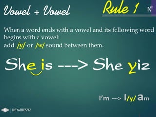 Vowel + Vowel
When a word ends with a vowel and its following word
begins with a vowel:
add /y/ or /w/ sound between them.
She is ---> She yiz
I’m ---> I/y/ am
Rule 1
 