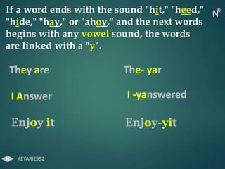 If a word ends with the sound "hit," "heed,"
"hide," "hay," or "ahoy," and the next words
begins with any vowel sound, the words
are linked with a "y".
They are
I Answer
Enjoy it
The- yar
I -yanswered
Enjoy-yit
 