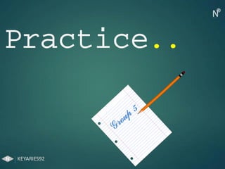 Practice..
 
