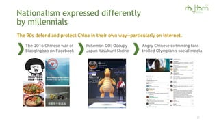 Nationalism expressed differently
by millennials
The 2016 Chinese war of
Biaoqingbao on Facebook
Pokemon GO: Occupy
Japan ...