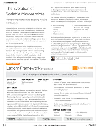 Java Development and Evolution | PDF