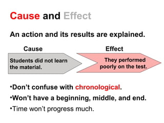 Cause and Effect 
An action and its results are explained. 
Cause Effect 
Students did not learn 
the material. 
They performed 
poorly on the test. 
•Don’t confuse with chronological. 
•Won’t have a beginning, middle, and end. 
•Time won’t progress much. 
 