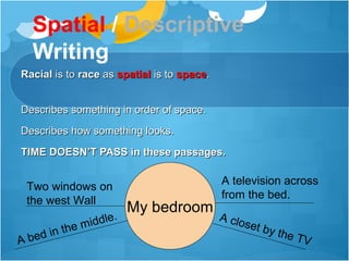 Spatial Descriptive Text Structure Example Ri.4.5 text structures | PPT