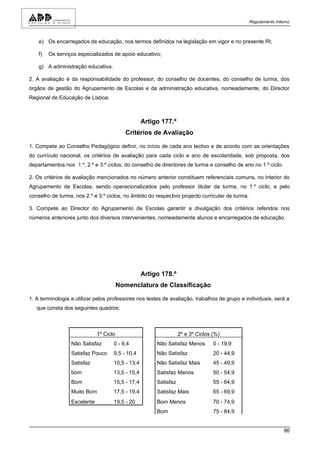 Regulamento Interno



    e) Os encarregados de educação, nos termos definidos na legislação em vigor e no presente RI;

    f)   Os serviços especializados de apoio educativo;

    g) A administração educativa.

2. A avaliação é da responsabilidade do professor, do conselho de docentes, do conselho de turma, dos
órgãos de gestão do Agrupamento de Escolas e da administração educativa, nomeadamente, do Director
Regional de Educação de Lisboa.



                                                   Artigo 177.º
                                            Critérios de Avaliação

1. Compete ao Conselho Pedagógico definir, no início de cada ano lectivo e de acordo com as orientações
do currículo nacional, os critérios de avaliação para cada ciclo e ano de escolaridade, sob proposta, dos
departamentos nos 1.º, 2.º e 3.º ciclos, do conselho de directores de turma e conselho de ano no 1.º ciclo.

2. Os critérios de avaliação mencionados no número anterior constituem referenciais comuns, no interior do
Agrupamento de Escolas, sendo operacionalizados pelo professor titular da turma, no 1.º ciclo, e pelo
conselho de turma, nos 2.º e 3.º ciclos, no âmbito do respectivo projecto curricular de turma.

3. Compete ao Director do Agrupamento de Escolas garantir a divulgação dos critérios referidos nos
números anteriores junto dos diversos intervenientes, nomeadamente alunos e encarregados de educação.




                                                   Artigo 178.º
                                         Nomenclatura de Classificação

1. A terminologia a utilizar pelos professores nos testes de avaliação, trabalhos de grupo e individuais, será a
   que consta dos seguintes quadros:



                              1º Ciclo                             2º e 3º Ciclos (%)
                  Não Satisfaz       0 - 9,4            Não Satisfaz Menos        0 - 19,9
                  Satisfaz Pouco     9,5 - 10,4         Não Satisfaz              20 - 44,9
                  Satisfaz           10,5 - 13,4        Não Satisfaz Mais         45 - 49,9
                  bom                13,5 - 15,4        Satisfaz Menos            50 - 54,9
                  Bom                15,5 - 17,4        Satisfaz                  55 - 64,9
                  Muito Bom          17,5 - 19,4        Satisfaz Mais             65 - 69,9
                  Excelente          19,5 - 20          Bom Menos                 70 - 74,9
                                                        Bom                       75 - 84,9


                                                                                                                 96
 