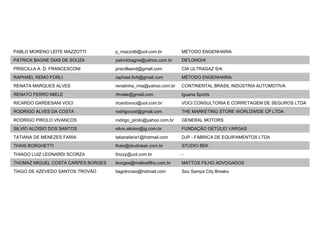 Sou Sampa City Breaks [email_address] TIAGO DE AZEVEDO SANTOS TROVÃO  MATTOS FILHO ADVOGADOS [email_address] THOMAZ MIGUEL COSTA CARPES BORGES  - [email_address] THIAGO LUIZ LEONARDI SCORZA  STUDIO BEK [email_address] THAIS BORGHETTI  DJP - FÁBRICA DE EQUIPAMENTOS LTDA [email_address] TATIANA DE MENEZES FARIA  FUNDAÇÃO GETÚLIO VARGAS [email_address] SILVIO ALOISIO DOS SANTOS  GENERAL MOTORS [email_address] RODRIGO PIROLO VIVANCOS  THE MARKETING STORE WORLDWIDE CP LTDA [email_address] RODRIGO ALVES DA COSTA  VOCI CONSULTORIA E CORRETAGEM DE SEGUROS LTDA [email_address] RICARDO GARDESANI VOCI  Iguana Sports [email_address] RENATO FERRO MIELE  CONTINENTAL BRASIL INDÚSTRIA AUTOMOTIVA [email_address] RENATA MARQUES ALVES  MÉTODO ENGENHARIA [email_address] RAPHAEL REMO FORLI  CIA ULTRAGAZ S/A [email_address] PRISCILLA A. D. FRANCESCONI  DE'LONGHI [email_address] PATRICK BAGNE DIAS DE SOUZA  MÉTODO ENGENHARIA [email_address] PABLO MORENO LEITE MAZZOTTI  