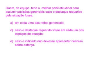 Quem, da equipe, teria o  melhor perfil atitudinal para assumir posições gerenciais caso o destaque requerido pela situação fosse: em cada uma das redes gerenciais; caso o destaque requerido fosse em cada um dos espaços de atuação; caso o indicado não devesse apresentar nenhum sobre-esforço. 