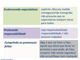 [email_address] Esclarecendo expectativas   explicite /discuta /valide /renegocie/não transgrida;  não presuma que as expectativas estejam claras para todos. Praticando responsabilidade seja responsável/exija responsabilidade / não procure culpados Cumprindo as promessas feitas  diga o que vai fazer e faça aquilo que disse que faria/ só prometa o que pode, de fato, cumprir/ não revele segredos/ não se justifique nem manipule 