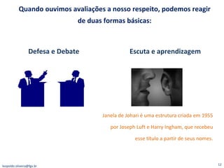 [email_address] Quando ouvimos avaliações a nosso respeito, podemos reagir de duas formas básicas: Defesa e Debate  Escuta e aprendizagem Janela de Johari é uma estrutura criada em 1955 por Joseph Luft e Harry Ingham, que recebeu esse título a partir de seus nomes. 
