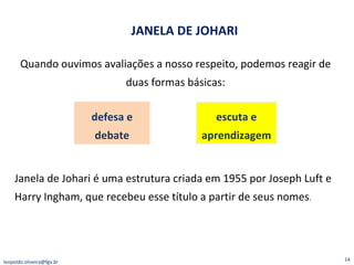 Quando ouvimos avaliações a nosso respeito, podemos reagir de duas formas básicas: Janela de Johari é uma estrutura criada em 1955 por Joseph Luft e Harry Ingham, que recebeu esse título a partir de seus nomes . defesa e debate escuta e aprendizagem JANELA DE JOHARI [email_address] 
