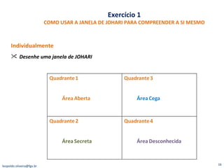 Exercício 1 COMO USAR A JANELA DE JOHARI PARA COMPREENDER A SI MESMO Individualmente Desenhe uma janela de JOHARI  [email_address] 