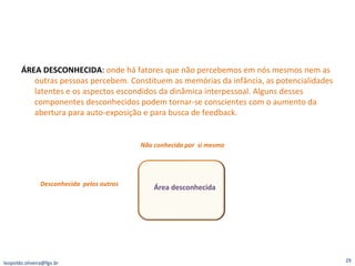 ÁREA DESCONHECIDA :  onde há fatores que não percebemos em nós mesmos nem as outras pessoas percebem. Constituem as memórias da infância, as potencialidades latentes e os aspectos escondidos da dinâmica interpessoal. Alguns desses componentes desconhecidos podem tornar-se conscientes com o aumento da abertura para auto-exposição e para busca de feedback. Área desconhecida Não conhecida por  si mesmo Desconhecida  pelos outros [email_address] 