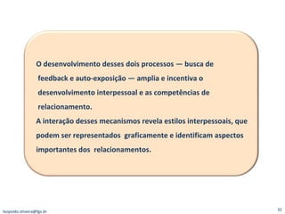 [email_address] O desenvolvimento desses dois processos — busca de feedback e auto-exposição — amplia e incentiva o desenvolvimento interpessoal e as competências de relacionamento.  A interação desses mecanismos revela estilos interpessoais, que podem ser representados  graficamente e identificam aspectos importantes dos  relacionamentos. 