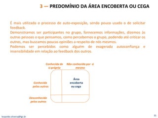 3 —  PREDOMÍNIO DA ÁREA ENCOBERTA OU CEGA  Área encoberta ou cega  Conhecida de si próprio Não conhecida por  si mesmo Conhecida  pelos outros Desconhecida  pelos outros É mais utilizado o processo de auto-exposição, sendo pouco usado o de solicitar feedback. Demonstramos ser participantes no grupo, fornecemos informações, dizemos às outras pessoas o que pensamos, como percebemos o grupo, podendo até criticar os outros, mas buscamos poucas opiniões a respeito de nós mesmos.  Podemos ser percebidos como alguém de exagerada autoconfiança e insensibilidade em relação ao feedback dos outros. [email_address] 