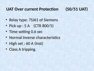 UAT Over current Protection (50/51 UAT)
• Relay type: 7SJ61 of Siemens
• Pick up : 5 A (CTR 800/5)
• Time setting 0.6 sec
• Normal Inverse characteristics
• High set : 60 A (Inst)
• Class A tripping.
 