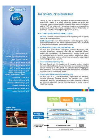 The School of Engineering 
Created in 1991, ISTIA trains engineering students to meet companies’ 
expectations. Thanks to a strong partnership between the school and 
companies, students enjoy a thorough knowledge of the working field at each 
stage of the 5-year program. A 2-year preparatory program gives students 
a scientific, technical and personal background which is fundamental for 
enrolling in one of the three engineering programs of study. 
A 3-year engineering degree course 
1st year: a scientific core focuses on industrial engineering with an opening 
towards personal development. 
2nd & 3rd years: two years of specialization in 1 of the 3 programs. Highly-specialized 
scientific skills and industrial professional know-how are taught 
in close partnership with the industrial environment. 
• Automation and Computer Engineering – AGI 
The main focus is on Software Development, Industrial Automation, LAN, 
Industrial Supervision, Traceability, Real-Time and Embedded Systems, 
Robotics and Virtual Reality… The Automation and IT program aims at giving 
two professional skills. The study of various subjects will allow the student 
to master the computer tools as well as those necessary for designing and 
implementing automated systems. 
• Innovation Engineering - IDI 
The main focus is on the management of innovative projects including 
technical, and scientific skills, the development of new products or innovative 
services from design to achievement. The Innovation Engineering program 
aims at educating future engineers to be able to manage teams dedicated to 
innovative projects and intangible assets. 
• Quality and Reliability Engineering - QSF 
The main focus is on Quality Management, Dependability and Reliability, 
Industrial Processes, Software Security and Services. The Quality 
Management, Reliability and Reliability program gives theoretical knowledge 
and technical skills which can be efficiently applied to a wide range of 
industrial processes. 
automation 
and computer 
Engineering 
3 
research 
master 
------------------ 
MASTER FOR 
INTERNATIONAL 
STUDENTS 
end of study internship 
5-6 months 
3rd year engineering curriculum 
General education - Curriculum specialist + Project 
quality and 
Reliability 
engineering 
innovation 
engineering 
2nd year preparatory classes 
industrial 
experience 
1 MONTH 
1st year preparatory classes 
baccalaureate 
in science 
2nd year engineering curriculum 
General education - Curriculum specialist + Project 
industrial 
internship 
3-4 months 
4 years after 
bac 
1st year engineering curriculum 
General education - Core curriculum with specialization 
Internship abroad 
3-4 months 
2 years after 
Bac 
Introduction p 1 
A 3-year engineering course p 2 
1rst year common core p 3 
AG I - 2nd and 3rd years p 4/5 
IDI - 2nd and 3rd years p 6/7 
QSF - 2nd and 3rd years p 8/9 
International Master in p 10 
Systems Engineering and 
Project Development (ISMP) 
Research at ISTIA p 11 
International Relations p 12 
International Partnerships p 13 
External Relations p 14 
Student life and NETWORK p 15 
Around the school p 16 
director: 
fabrice Guerin 
 