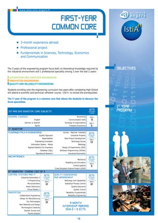 • 3-month experience abroad 
• Professional project 
• Fundamentals in Sciences, Technology, Economics 
and Communication 
4 
www.istia.univ-angers.fr 
FIRST-YEAR 
COMMON CORE 
The 3 years of the engineering program focus both on theoretical knowledge required by 
the industrial environment and 1 professional speciality among 3 over the last 2 years: 
Automation and computer Engineering 
Innovation Engineering 
Quality and Reliability ENGINEERING 
Students enrolling onto the engineering curriculum two years after completing High School 
will attend a scientific and technical refresher course -150 h- to review the prerequisites. 
The 1st year of the program is a common core that allows the students to discover the 
three specialities. 
objectives 
1st year 
1st and 2nd eeemsstr: core subjecst program 
ECTS 
European 
Credits 
general courses Accounting SEM 1 
English Communication skills 8 
German or Spanish Sociology of organizations SEM 2 
Sports Company Economics 5 
1st semester 
Fundamentals in Engineering Human - Machine- Interface ECTS 
European 
Credits 
SEM 1 
13 
Quality Approach Industrial Property 
Dependability New Product Development 
Engineering Innovation Technology Survey 
Information System - Merise Metrology 
Applied Statistics for Engineers Design of Experiments (DOE) 
Database (SQL) Windows Programming (VB.Net) 
Operational Research Industrial Automation 
mechatronics ECTS 
European 
Credits 
SEM 1 
9 
Mechanics 
Modelling and Simulation 
Control systems 
Cross-Discipliary Science Project (LEGO) 
2nd semester - Choose 1 out of 3 
Control systems and IT ECTS 
European 
Credits 
SEM 2 
10 
Quality engineering 
and management 
ECTS 
European 
Credits 
SEM 2 
10 
Industrial Automation 2 
C Programming Metrology and Capabilities 
Microcontrollers Statistical Process Control 
Power Electronics Quality Assurance 
Virtual Reality 1 Quality Control 
Innovation ECTS 
European 
Credits 
SEM 2 
10 
Reliability Fundamentals 
Collaborative Engineering Reliability Engineering 
Design for Manufacturing 
3-MONTH 
INTERNSHIP ABROAD 
sem 2 = 5 ects 
Eco Technologies 
New Materials and Design 
Technological Creativity 
Stylistic Survey and 
Trends Analysis 
©photo: Marc Roger 
 