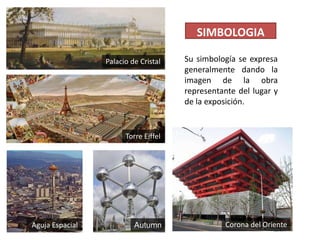 Su simbología se expresa
generalmente dando la
imagen de la obra
representante del lugar y
de la exposición.
SIMBOLOGIA
Corona del Oriente
Palacio de Cristal
Torre Eiffel
AutumnAguja Espacial
 
