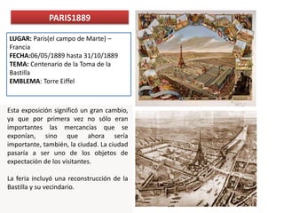 LUGAR: Paris(el campo de Marte) –
Francia
FECHA:06/05/1889 hasta 31/10/1889
TEMA: Centenario de la Toma de la
Bastilla
EMBLEMA: Torre Eiffel
PARIS1889
Esta exposición significó un gran cambio,
ya que por primera vez no sólo eran
importantes las mercancías que se
exponían, sino que ahora sería
importante, también, la ciudad. La ciudad
pasaría a ser uno de los objetos de
expectación de los visitantes.
La feria incluyó una reconstrucción de la
Bastilla y su vecindario.
 