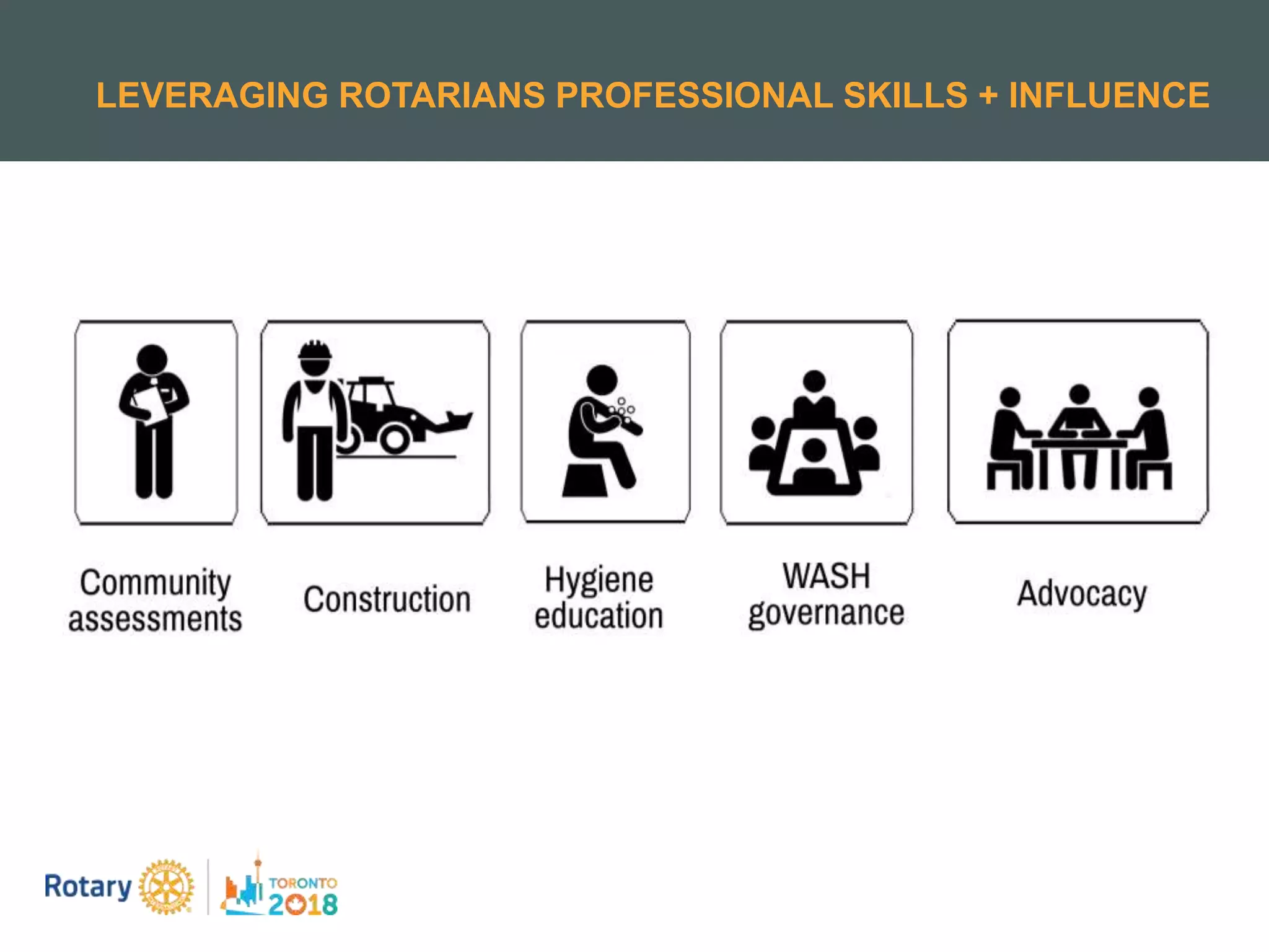 LEVERAGING ROTARIANS PROFESSIONAL SKILLS + INFLUENCE
 