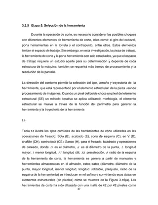 47
3.2.5 Etapa 5. Selección de la herramienta
Durante la operación de corte, es necesario considerar los posibles choques
con diferentes elementos de herramienta de corte, tales como: el giro del cabezal,
porta herramientas en la torreta y el contrapunto, entre otros. Estos elementos
limitan el espacio de trabajo. Sin embargo, en esta investigación, la pieza de trabajo,
la herramienta de corte y la porta herramienta son sólo estudiados, ya que el espacio
de trabajo requiere un estudio aparte para su determinación y depende de cada
estructura de la máquina, también se requerirá más tiempo de procesamiento y la
resolución de la pantalla.
La dirección del contorno permite la selección del tipo, tamaño y trayectoria de la
herramienta, que está representado por el elemento estructural de la pieza usando
procesamiento de imágenes. Cuando un pixel del borde choca un píxel del elemento
estructural (SE) un método iterativo se aplica utilizando morfología, el elemento
estructural se mueve a través de la función del perímetro para generar la
herramienta y la trayectoria de la herramienta
La
Tabla 3.2 ilustra los tipos comunes de las herramientas de corte utilizadas en las
operaciones de fresado: Bola (B), acabado (E), cono de esquina (C), en V (D),
chaflán (CH), contra bola (CB), Sanco (H), para el fresado, taladrado y operaciones
de careado, donde D es el diámetro, d es el diámetro de la punta, L longitud
mayor, l menor longitud, FI longitud útil, Sd preselección,  radio de la esquina
de la herramienta de corte, la herramienta se genera a partir de manuales y
herramientas almacenadas en el almacén, estos datos (diámetro, diámetro de la
punta, mayor longitud, menor longitud, longitud utilizable, preajuste, radio de la
esquina de la herramienta) se introducen en el software convirtiendo esos datos en
elementos estructurales (en píxeles) como se muestra en la Figura 3.16(a). Las
herramientas de corte ha sido dibujada con una malla de 42 por 42 píxeles como
 