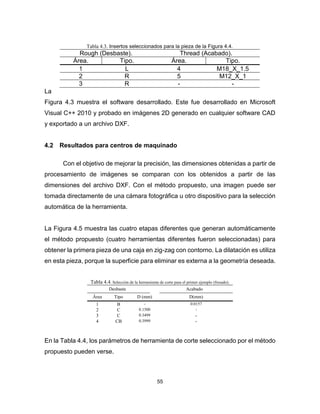 55
La
Figura 4.3 muestra el software desarrollado. Este fue desarrollado en Microsoft
Visual C++ 2010 y probado en imágenes 2D generado en cualquier software CAD
y exportado a un archivo DXF.
4.2 Resultados para centros de maquinado
Con el objetivo de mejorar la precisión, las dimensiones obtenidas a partir de
procesamiento de imágenes se comparan con los obtenidos a partir de las
dimensiones del archivo DXF. Con el método propuesto, una imagen puede ser
tomada directamente de una cámara fotográfica u otro dispositivo para la selección
automática de la herramienta.
La Figura 4.5 muestra las cuatro etapas diferentes que generan automáticamente
el método propuesto (cuatro herramientas diferentes fueron seleccionadas) para
obtener la primera pieza de una caja en zig-zag con contorno. La dilatación es utiliza
en esta pieza, porque la superficie para eliminar es externa a la geometría deseada.
Tabla 4.4. Selección de la herramienta de corte para el primer ejemplo (fresado).
Desbaste Acabado
Área Tipo D (mm) D(mm)
1 B - 0.0157
2 C 0.1500 -
3 C 0.3499 -
4 CB 0.3999 -
En la Tabla 4.4, los parámetros de herramienta de corte seleccionado por el método
propuesto pueden verse.
Tabla 4.3. Insertos seleccionados para la pieza de la Figura 4.4.
Rough (Desbaste). Thread (Acabado).
Área. Tipo. Área. Tipo.
1 L 4 M18_X_1.5
2 R 5 M12_X_1
3 R - -
 