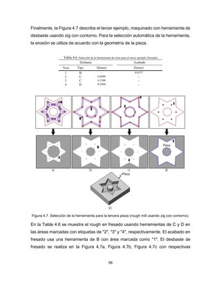 58
Finalmente, la Figura 4.7 describe el tercer ejemplo, maquinado con herramienta de
desbaste usando zig con contorno. Para la selección automática de la herramienta,
la erosión se utiliza de acuerdo con la geometría de la pieza.
Tabla 4.6. Selección de la herramienta de corte para el tercer ejemplo (fresado)
Desbaste Acabado
Área Tipo D(mm) D(mm)
1 B - 0.0157
2 C 0.0499 -
3 C 0.1500 -
4 D 0.5999 -
Figura 4.7. Selección de la herramienta para la tercera pieza (rough mill usando zig con contorno).
En la Tabla 4.6 se muestra el rough en fresado usando herramientas de C y D en
las áreas marcadas con etiquetas de "2", "3" y "4", respectivamente. El acabado en
fresado usa una herramienta de B con área marcada como "1". El desbaste de
fresado se realiza en la Figura 4.7a, Figura 4.7b, Figura 4.7c con respectivas
 