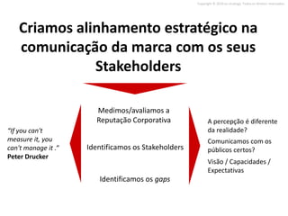 Copyright © 2010 on strategy. Todos os direitos reservados.




    Criamos alinhamento estratégico na
    comunicação da marca com os seus
               Stakeholders

                       Medimos/avaliamos a
                       Reputação Corporativa               A percepção é diferente
“If you can't                                              da realidade?
measure it, you                                            Comunicamos com os
can't manage it .”   Identificamos os Stakeholders         públicos certos?
Peter Drucker
                                                           Visão / Capacidades /
                                                           Expectativas
                        Identificamos os gaps
 