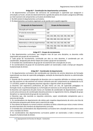 Regulamento Interno 2013-2017
Artigo 66.º - Constituição dos departamentos curriculares
1- Os departamentos curriculares são estruturas de coordenação e supervisão que asseguram a
articulação curricular, através do desenvolvimento e gestão dos planos de estudo e programas definidos
ao nível nacional e de componentes curriculares de âmbito local.
2- No AEA existem 6 departamentos curriculares;
3- Os departamentos curriculares organizam-se de acordo com o quadro seguinte:
Designação do Departamento

Grupos de Recrutamento

Educação pré-escolar

100

1º ciclo do ensino básico

110

Línguas

210, 220, 300, 310, 320, 330, 340, 350

Ciências sociais e humanas

200, 290, 400, 410, 420, 430, 530.

Matemática e ciências experimentais

230, 500, 510, 520, 530, 540, 560

Expressões e tecnologias

240, 250, 260, 530, 550, 600, 610, 620,
910, 920, 930

Artigo 67.º - Grupos de recrutamento
1- Nos departamentos curriculares, que integram mais do que uma disciplina, os docentes estão
organizados por grupos de recrutamento.
2- Cada grupo de recrutamento, constituído por dois ou mais docentes, é coordenado por um
coordenador, designado pelo diretor depois de ouvido o grupo de recrutamento.
3- O mandato dos coordenadores de grupo de recrutamento tem a duração de um ano;
4- Os coordenadores de grupo de recrutamento podem ser exonerados a todo o tempo por despacho
fundamentado do diretor.
Artigo 68.º - Coordenador de departamento
1- Os departamentos curriculares são coordenados por docentes de carreira detentores de formação
especializada nas áreas de supervisão pedagógica, avaliação do desempenho docente ou administração
educacional.
2- Quando não for possível a designação de docentes com os requisitos definidos no número anterior,
por não existirem ou não existirem em número suficiente para dar cumprimento ao estabelecido no DL
n.º 137/2012, podem ser designados docentes segundo a seguinte ordem de prioridade:
a) Docentes com experiencia profissional, de pelo menos um ano, de supervisão pedagógica na
formação inicial, na profissionalização ou na formação em exercício ou em serviço de docentes;
b) Docentes com experiencia de pelo menos um mandato de coordenador de departamento curricular
ou de outras estruturas de coordenação educativa previstas no regulamento interno, delegado de grupo
disciplinar ou representante de grupo de recrutamento;
c) Docentes que, não reunindo os requisitos anteriores, sejam considerados competentes para o
exercício da função.
3- Os coordenadores de departamento são eleitos pelo respetivo departamento de entre uma lista de
três docentes propostos pelo diretor para o exercício do cargo.
4- Para efeitos do disposto no número anterior considera-se eleito o docente que reúna o maior número
de votos favoráveis dos membros do departamento curricular.
5- O mandato dos coordenadores dos departamentos curriculares tem a duração de quatro anos e cessa
com o mandato do diretor.
6- Os coordenadores dos departamentos curriculares podem ser exonerados a todo o tempo por
despacho fundamentado do diretor.
27

Agrupamento de Escolas de Abação - Guimarães

 