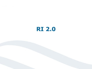 RI 2.0
 